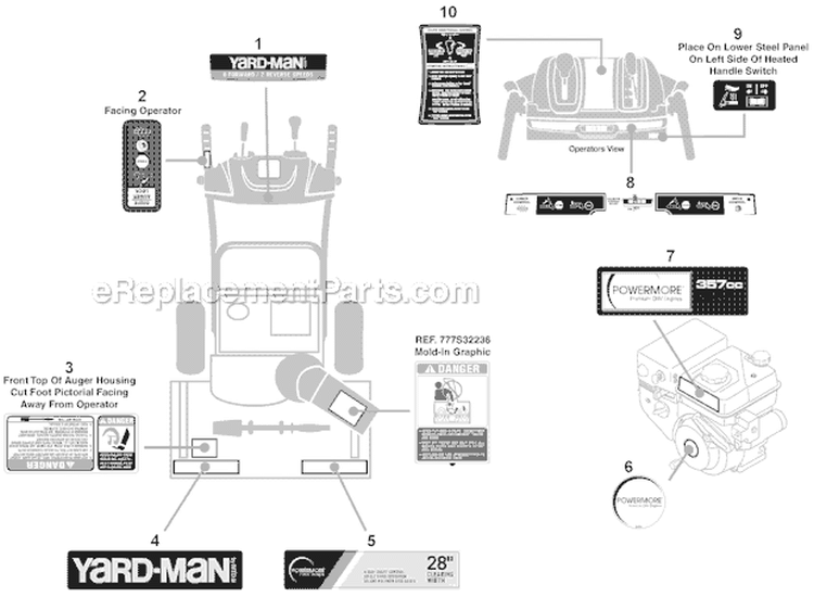 Label Map - 2 Diagram and Parts List for 31AH65LG701 2011 Yard Man Snow Blower